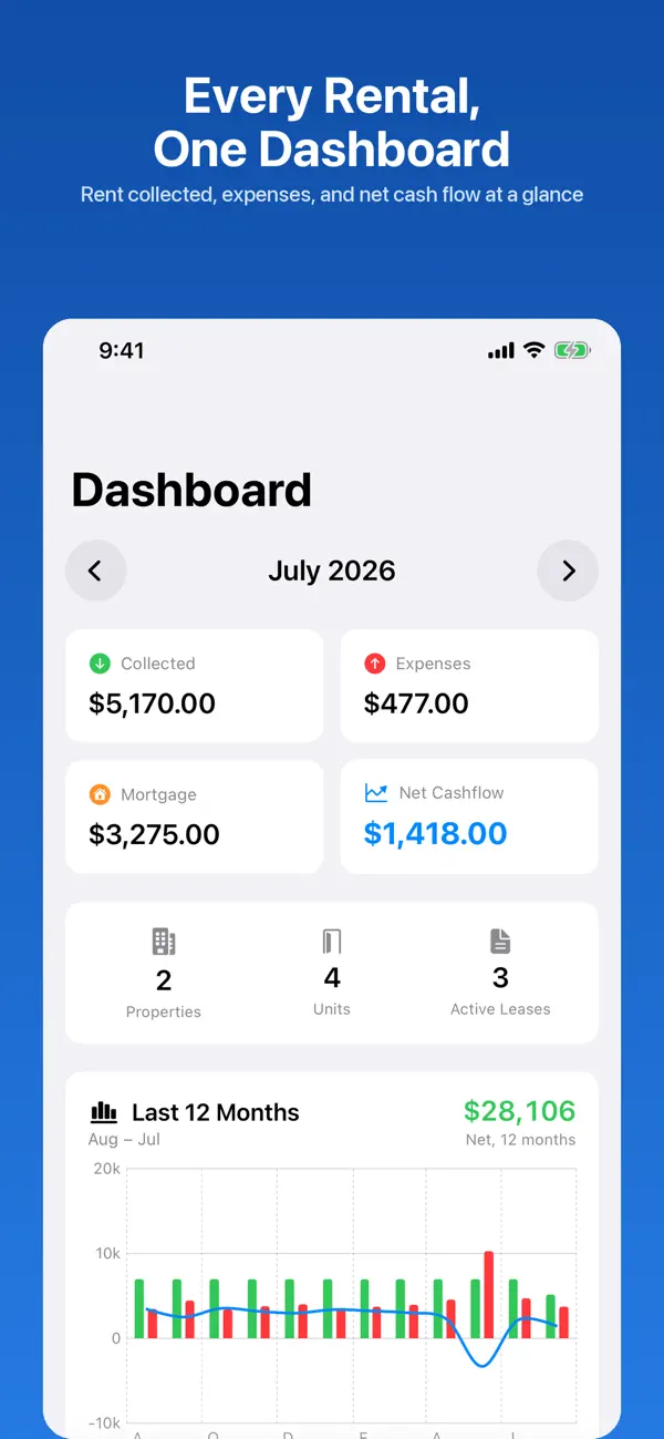 Screenshot #1 pour Real Estate Manager Home