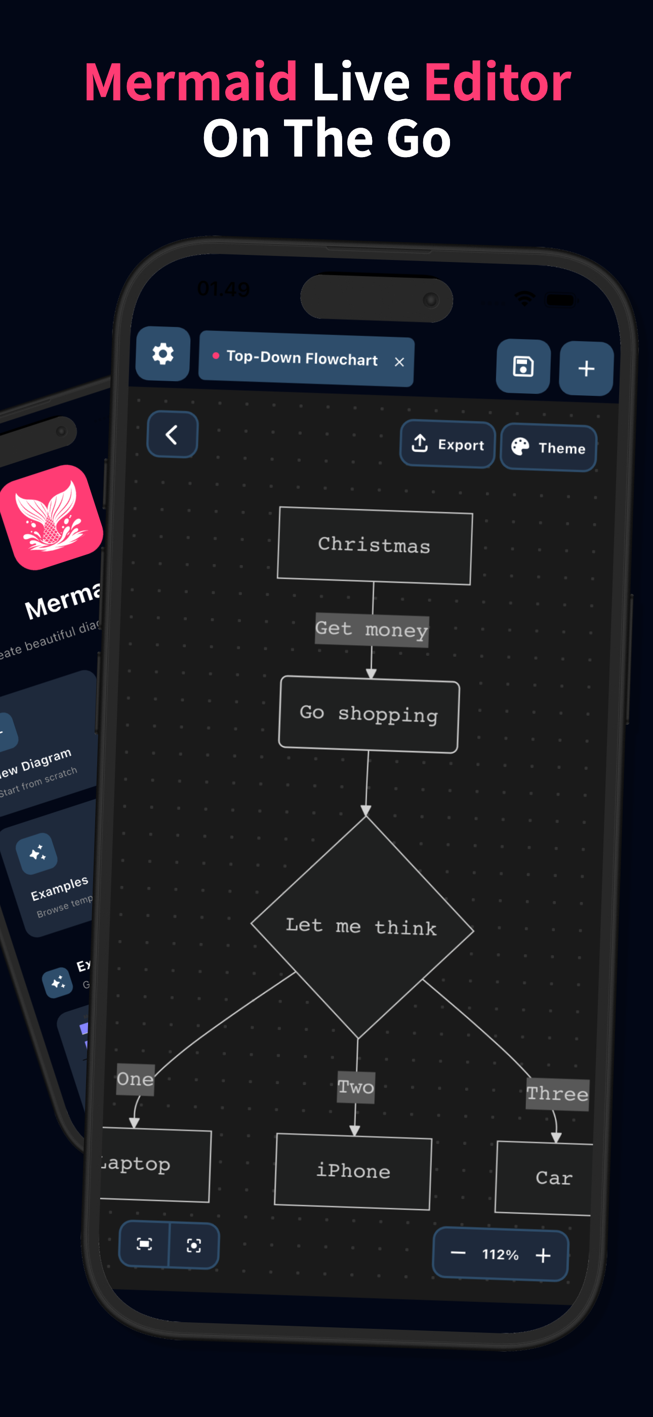 Mermaid Live Editor - MMChart