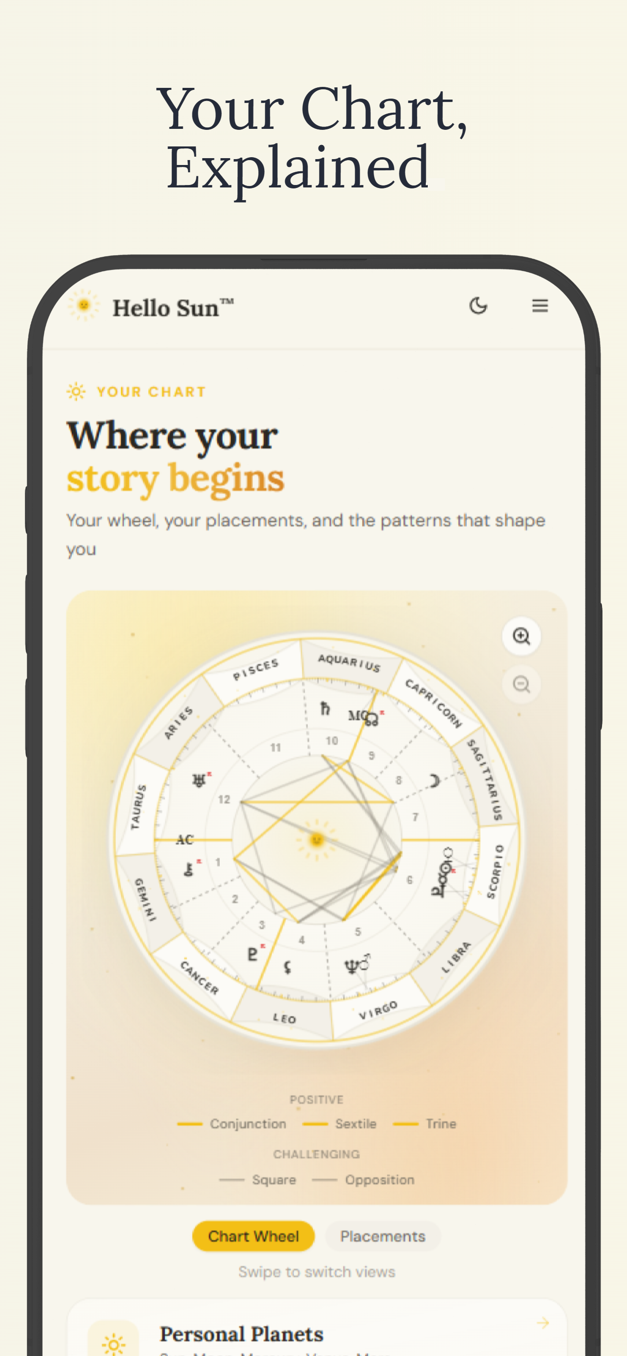Hello Sun: Astrology Guide
