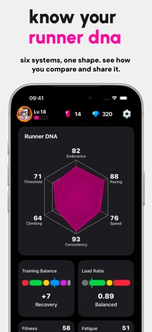 Runked: Running Rank & Plans screenshot