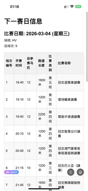 赛马助手 screenshot 1