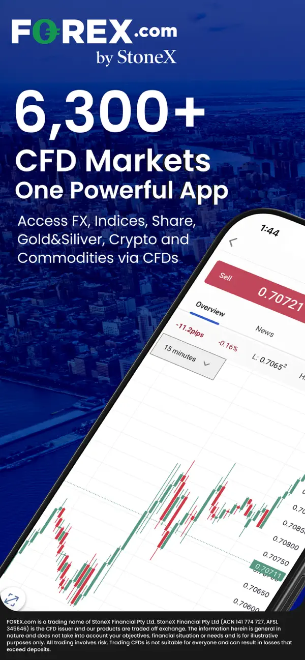 Screenshot #1 pour FOREX.com: CFD Global Markets