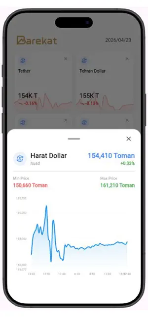 Barekat screenshot 3
