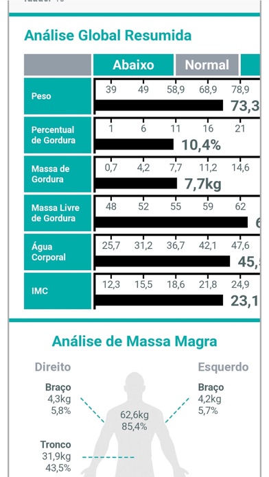 Balança Avanutri Screenshot