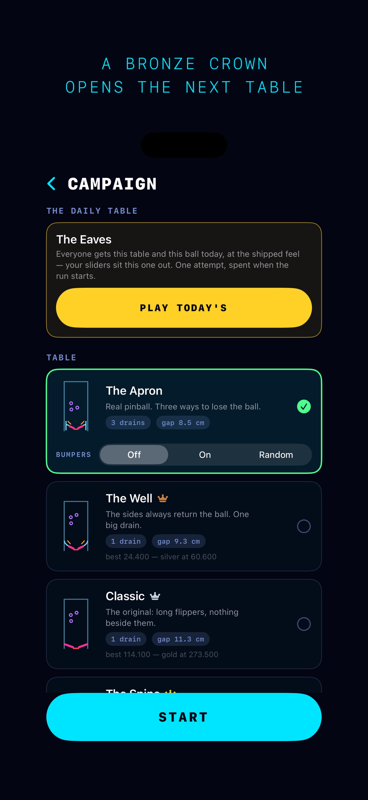 Screenshot 2 of Neo Pinball