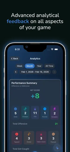 Train BJJ - Jiu-Jitsu Tracker screenshot 2