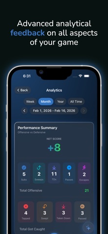 Train BJJ - Jiu-Jitsu Tracker screenshot
