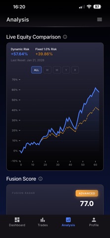 RiskFusion screenshot