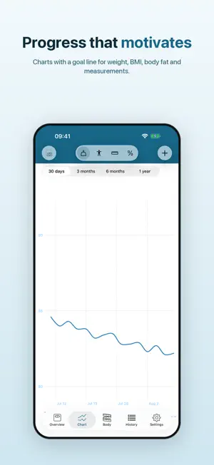 MyWeight Assistant screenshot 4