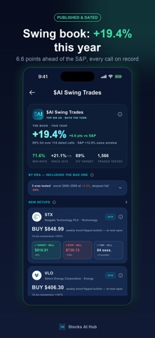 Stocks AI Hub Screenshot 4 of 10
