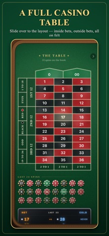 Magic Roulette Wheel Screenshot 3 of 8