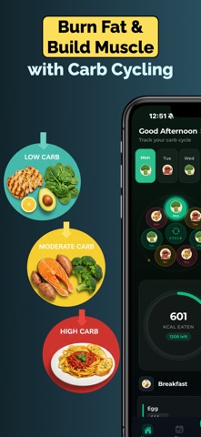 Carb Cycling Tracker・Carbner screenshot