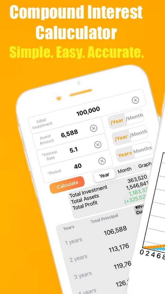 #1. Compound Interest Calculator. (iOS) 由: Syncly Applications