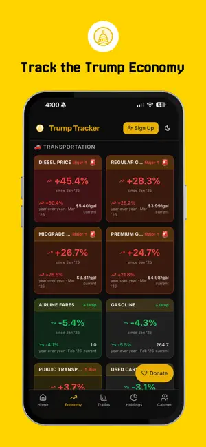 trumptracker.org screenshot 3