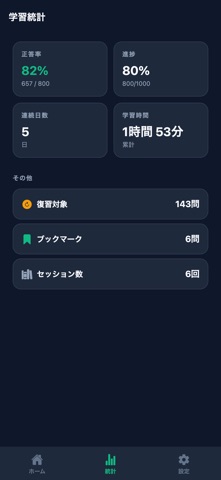 急性期ケア専門士対策 のスクリーンショット