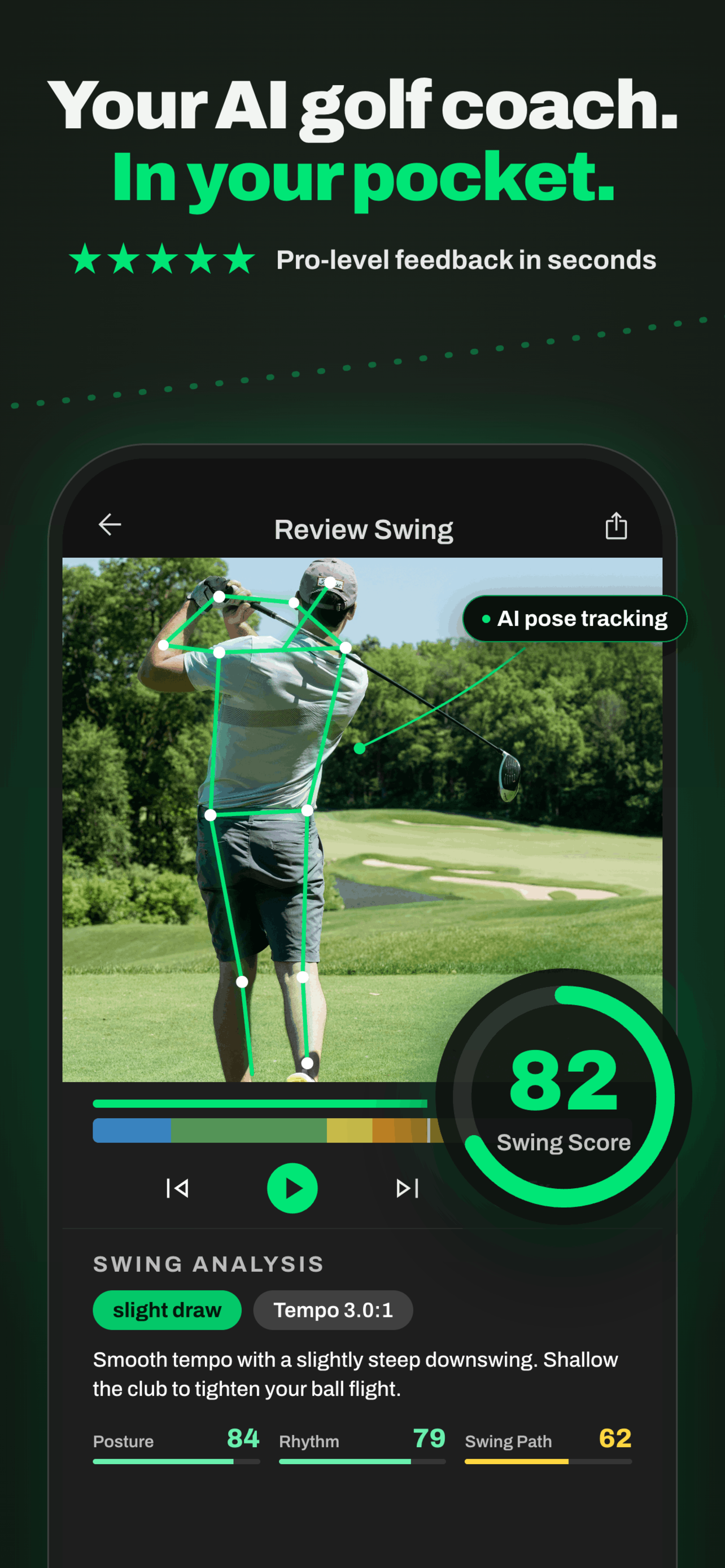 Golf Swing Coach - ProSwingAI screenshot 4