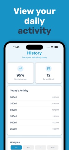 Hydr8: Daily Water Tracker screenshot