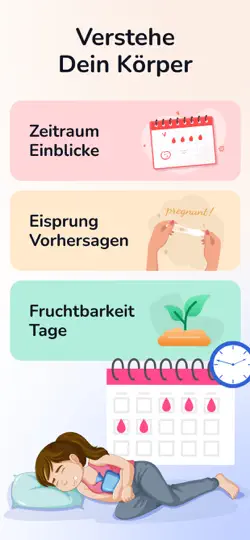 Screenshot von Zykluskalender-App auf dem iPhone 3