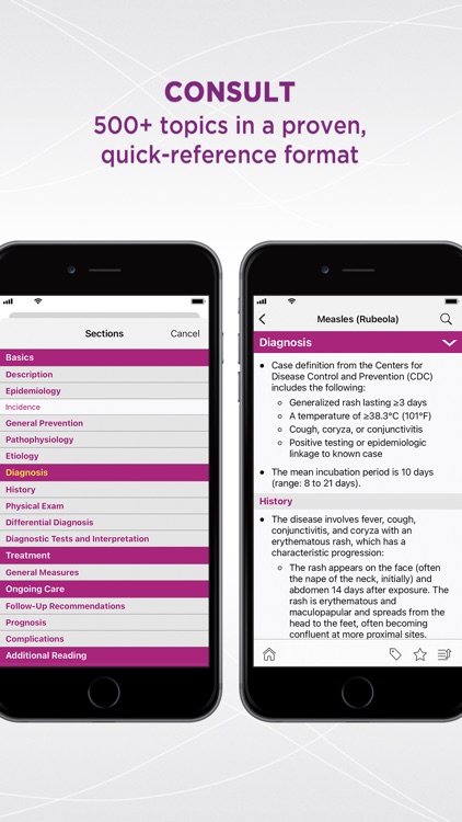 The 5-Minute Pediatric Consult