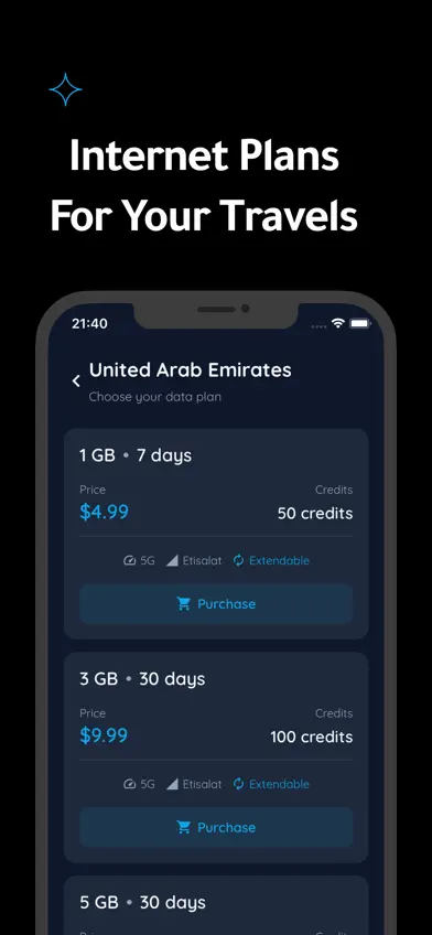 Simlio - Travel eSIM & Data screenshot 4