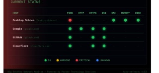 Big Brother Network Monitor screenshot