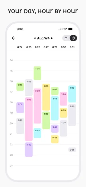 Jamtudy - Focus Timer screenshot 3