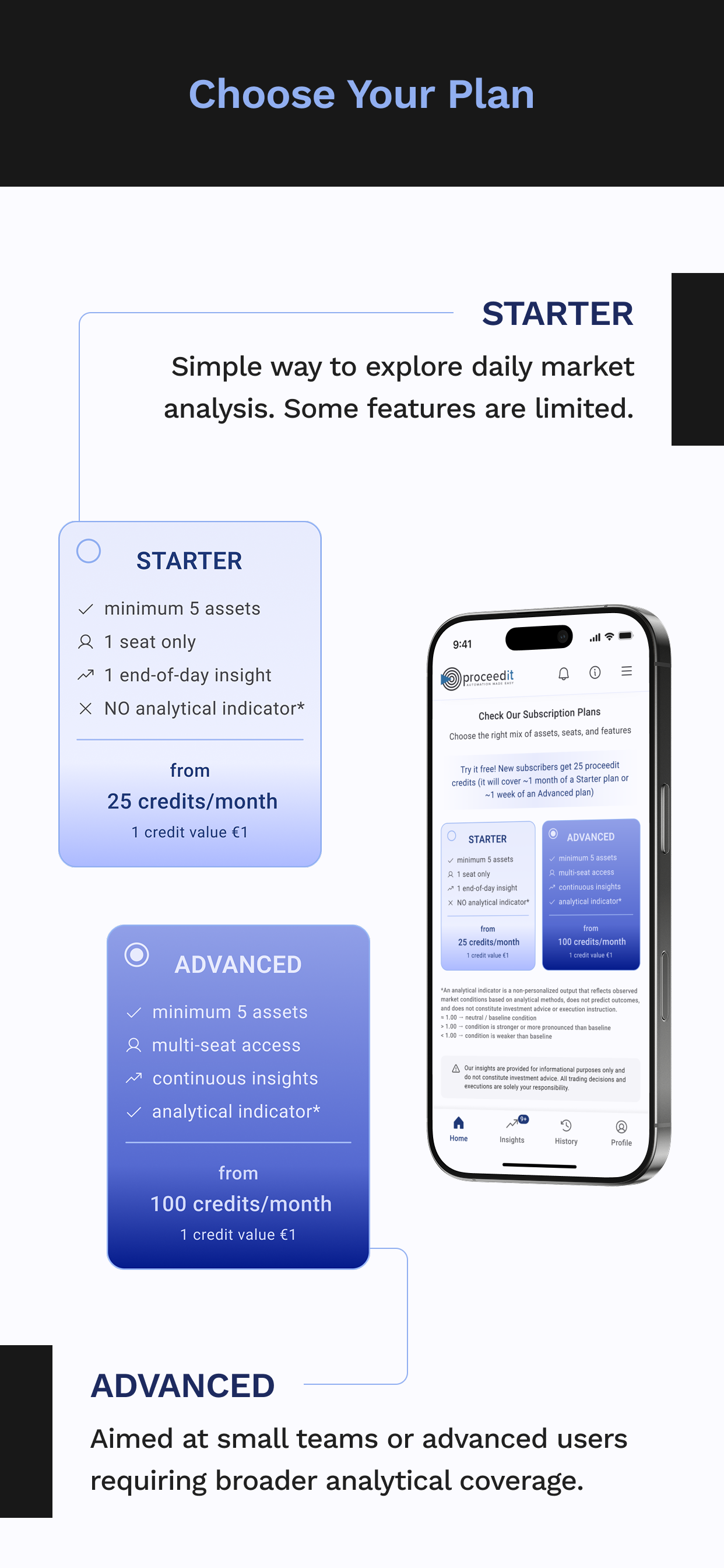 CMI: AI-Driven Market Analysis screenshot 3