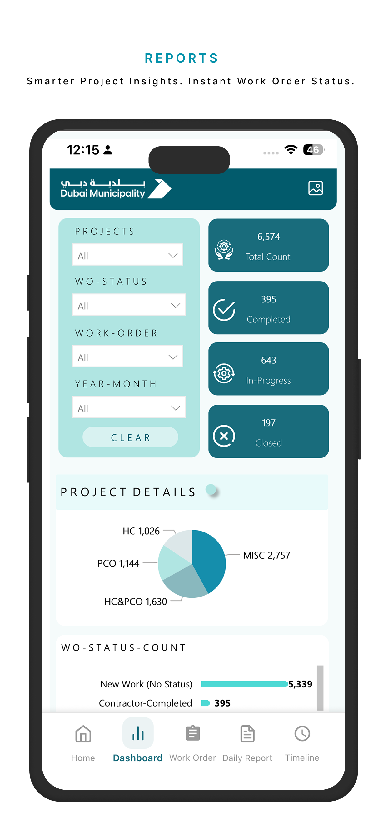 PrimaBI-DM screenshot 5