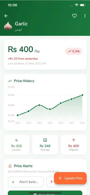 SabziRate Watch iPhone screenshot 2
