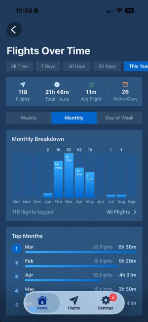 sUAS Logs screenshot 3
