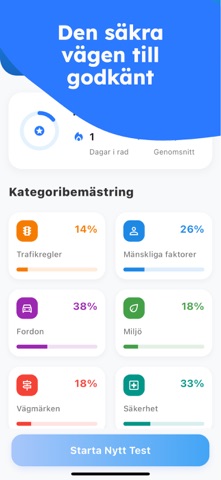 Skaffa Körkort screenshot