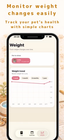 PetLog Daily Screenshot 4 of 6