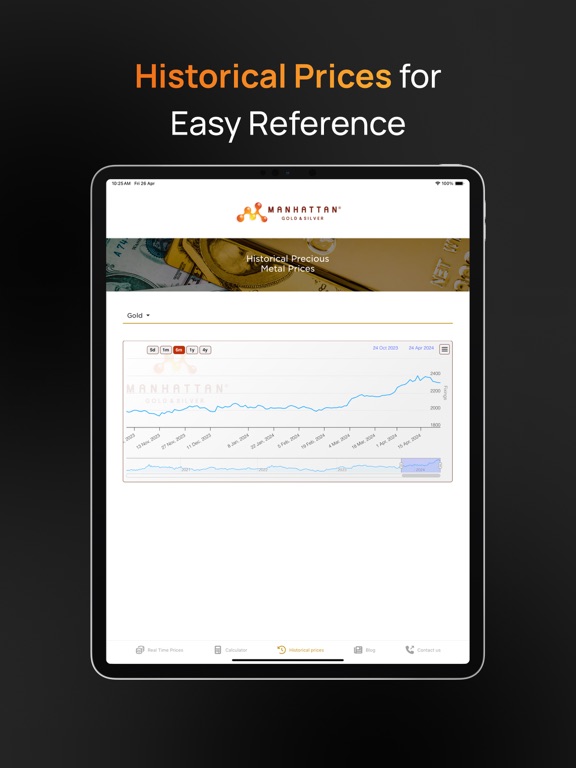 Screenshot #6 pour Precious Metal Prices
