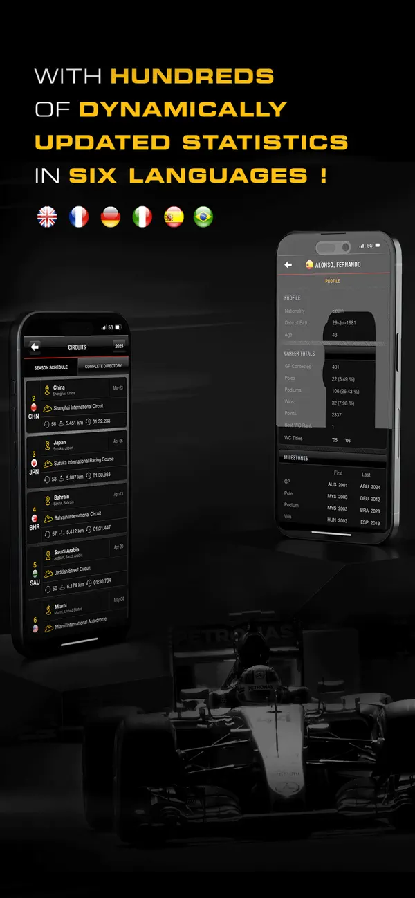 #3. GPGuide (iOS) By: Darvic Partners SA