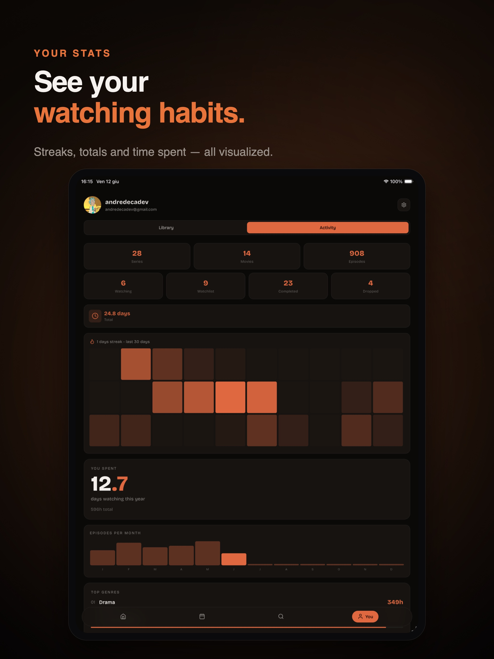 Showdex - Track your shows