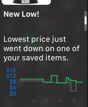 ShopSavvy - Shopping Assistant