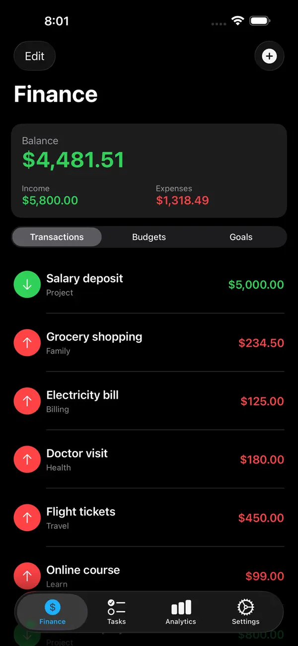 #2. RoutineOps (iOS) Podle: Sufi K Sulaiman