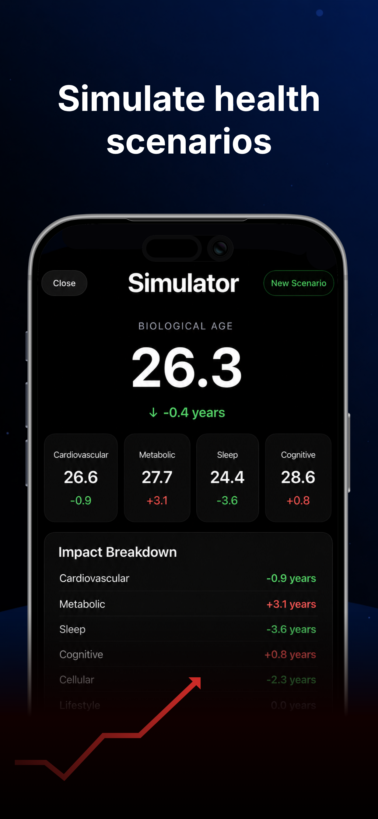 Vitalize - Age Calculator screenshot 4