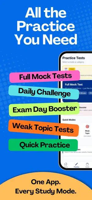 New Zealand Citizen Test screenshot 1