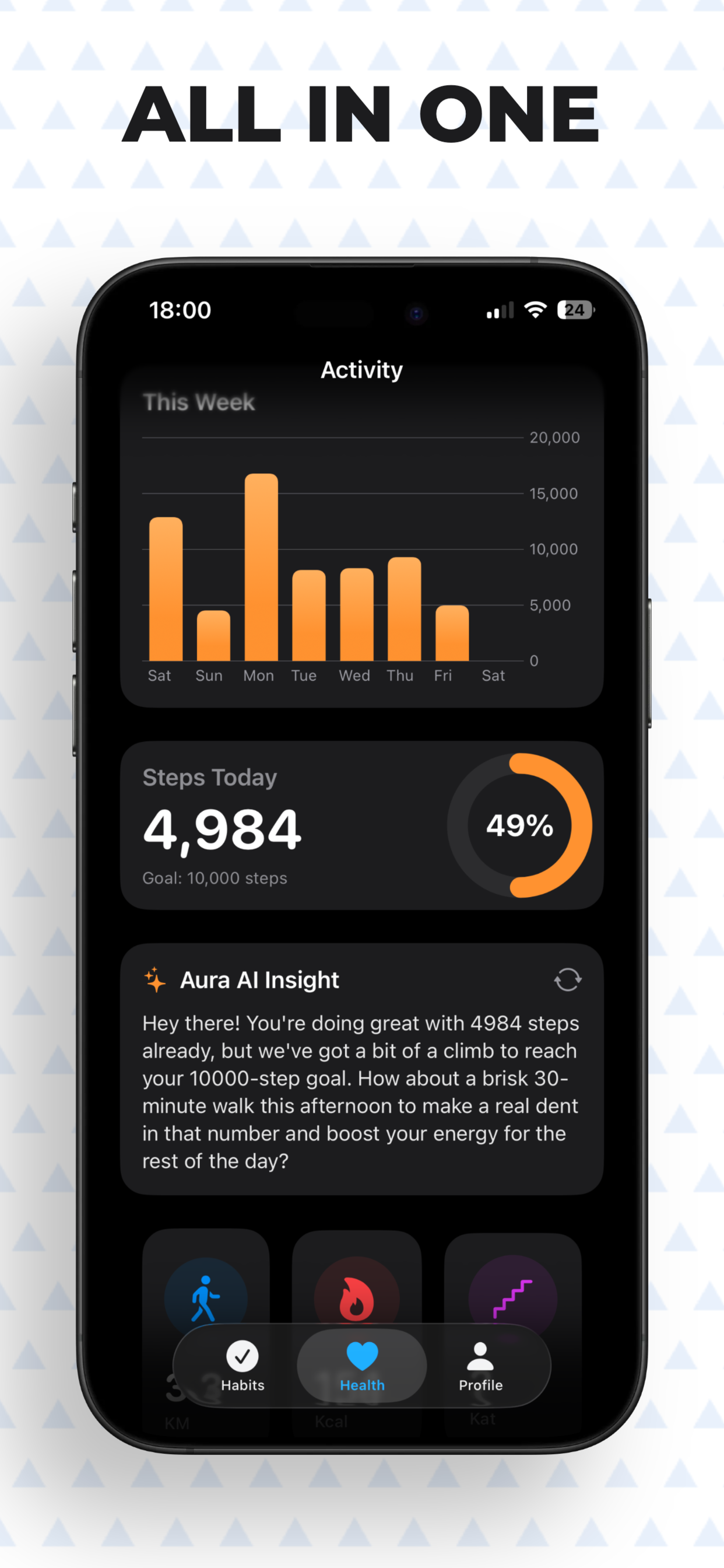 Aura: Daily Routine & Focus