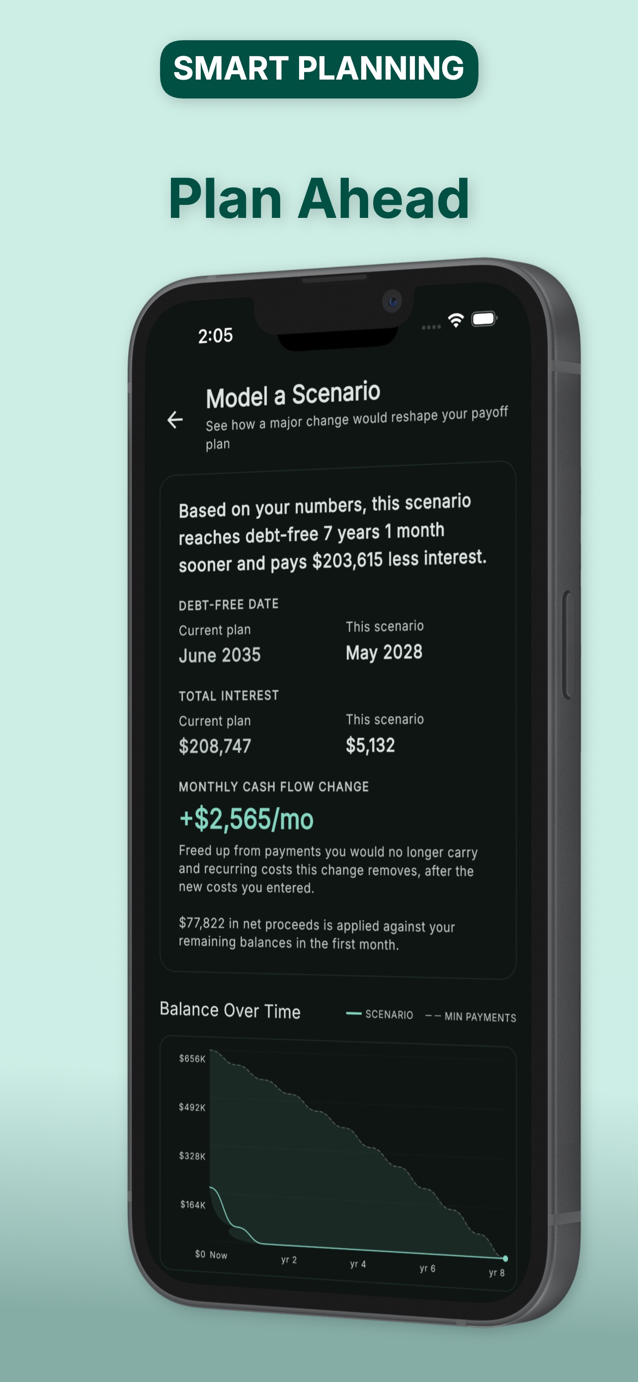 Screenshot 6 of Saldar: Debt Payoff Tool