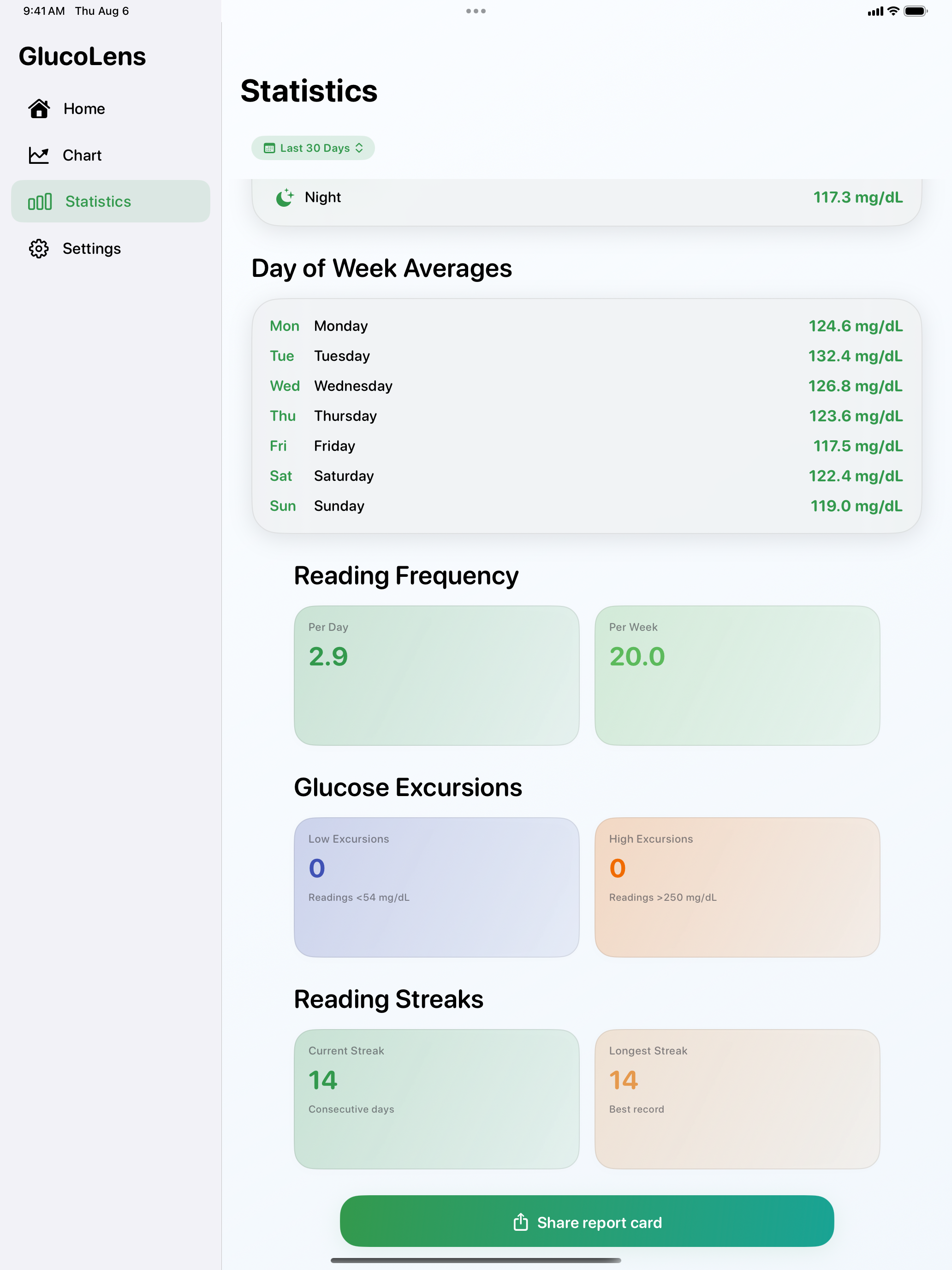 GlucoLens screenshot 8