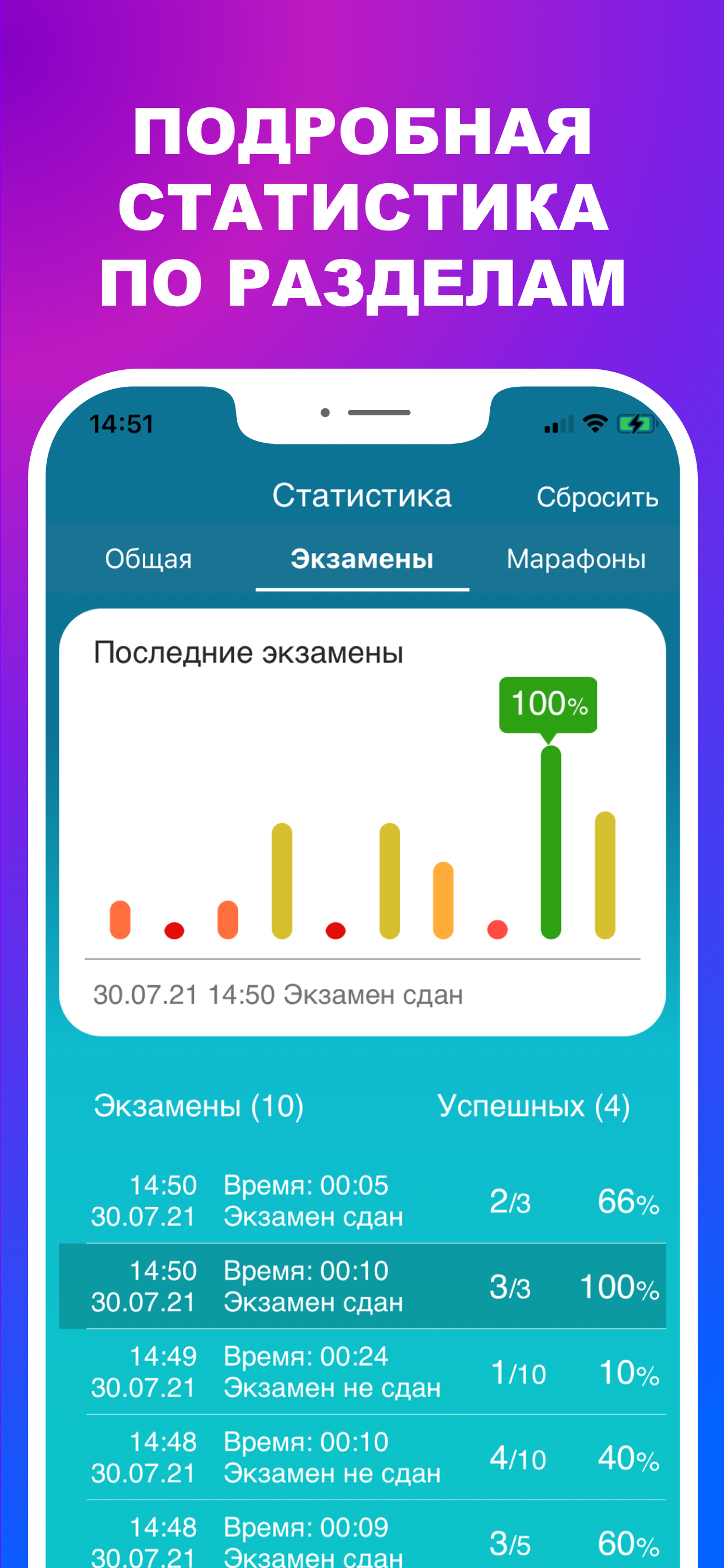 Промышленная безопасность Тест