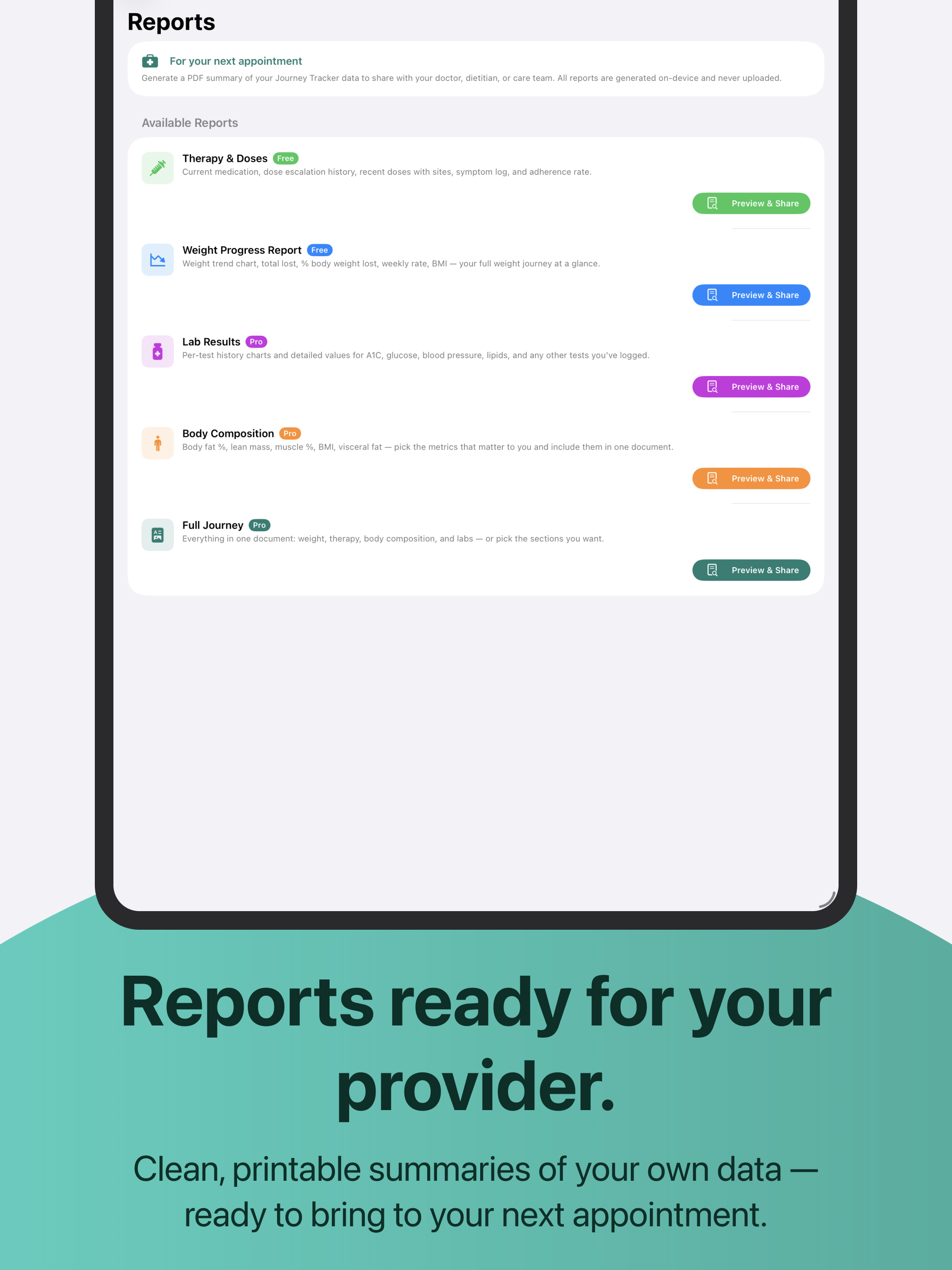 GLP-1 Journey Tracker screenshot 16