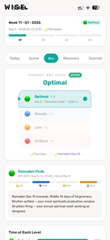 Wise Habit Tracker screenshot