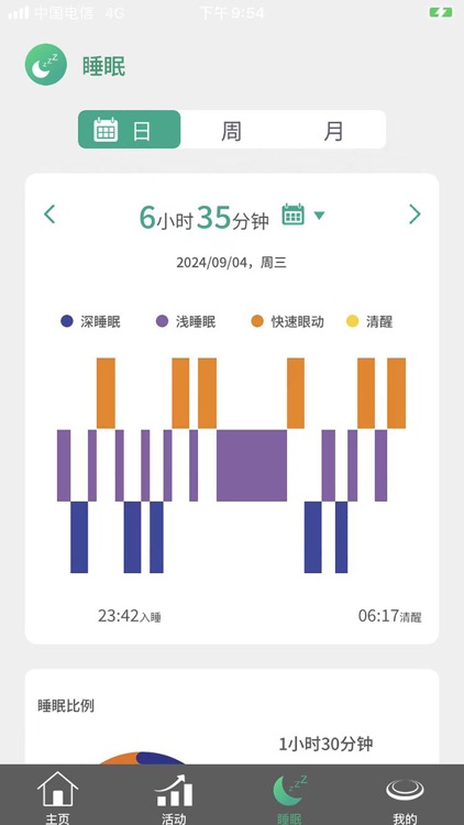 糖芯健康 screenshot-3