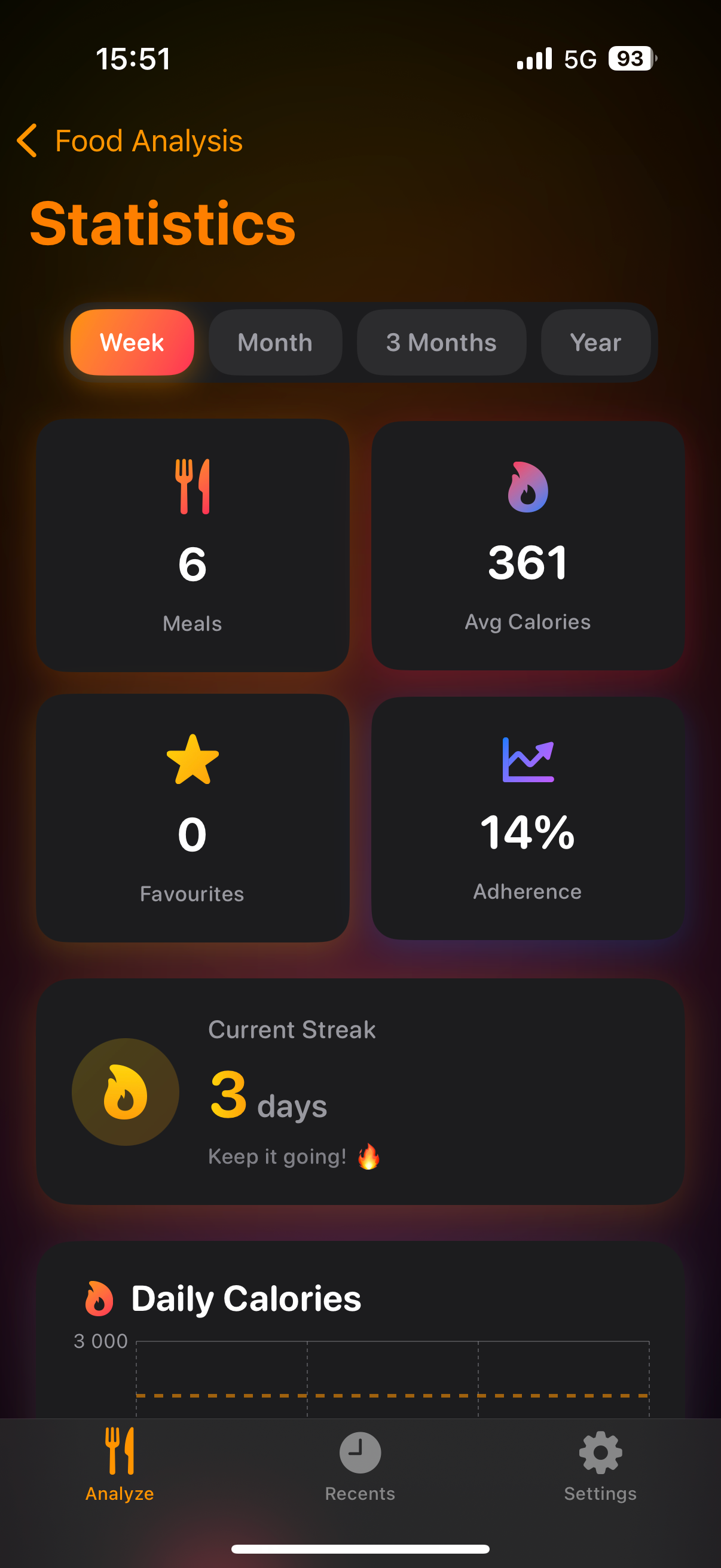 Macroly AI screenshot 5