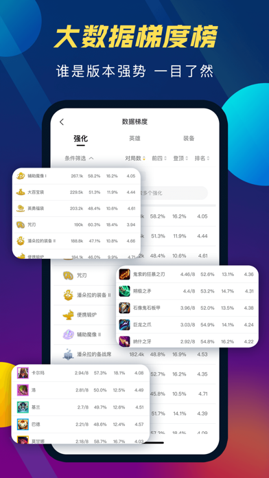 云顶攻略助手 - 云顶&金铲铲上分神器 iPhone screenshot 4 - Entertainment app