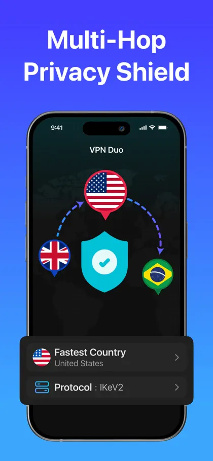 Captura de tela 6 de 6 de VPN Duo: Secure & Fast VPN