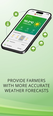 Farmavil: Farm Management screenshot